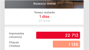 Relatório online atualizado em tempo real